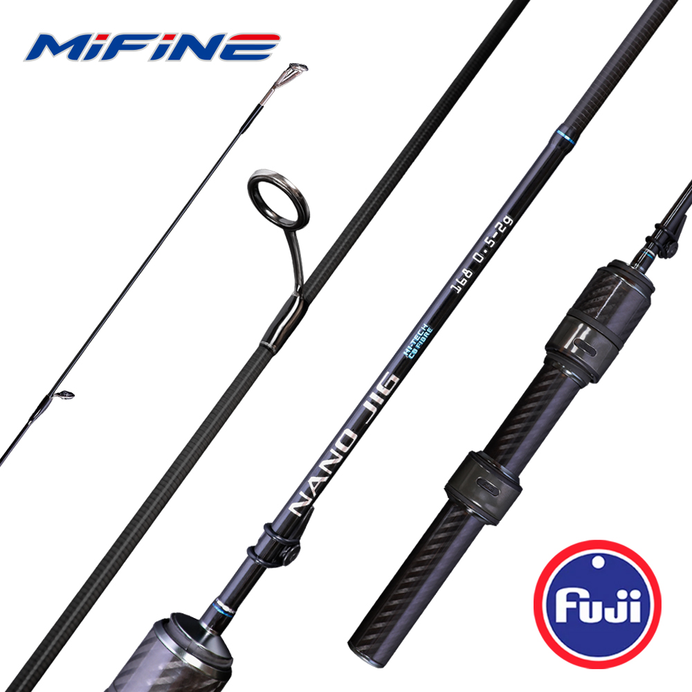 MIFINE Nano Jig XUL Fishing Ro – Trolling Reel recenzja i cena