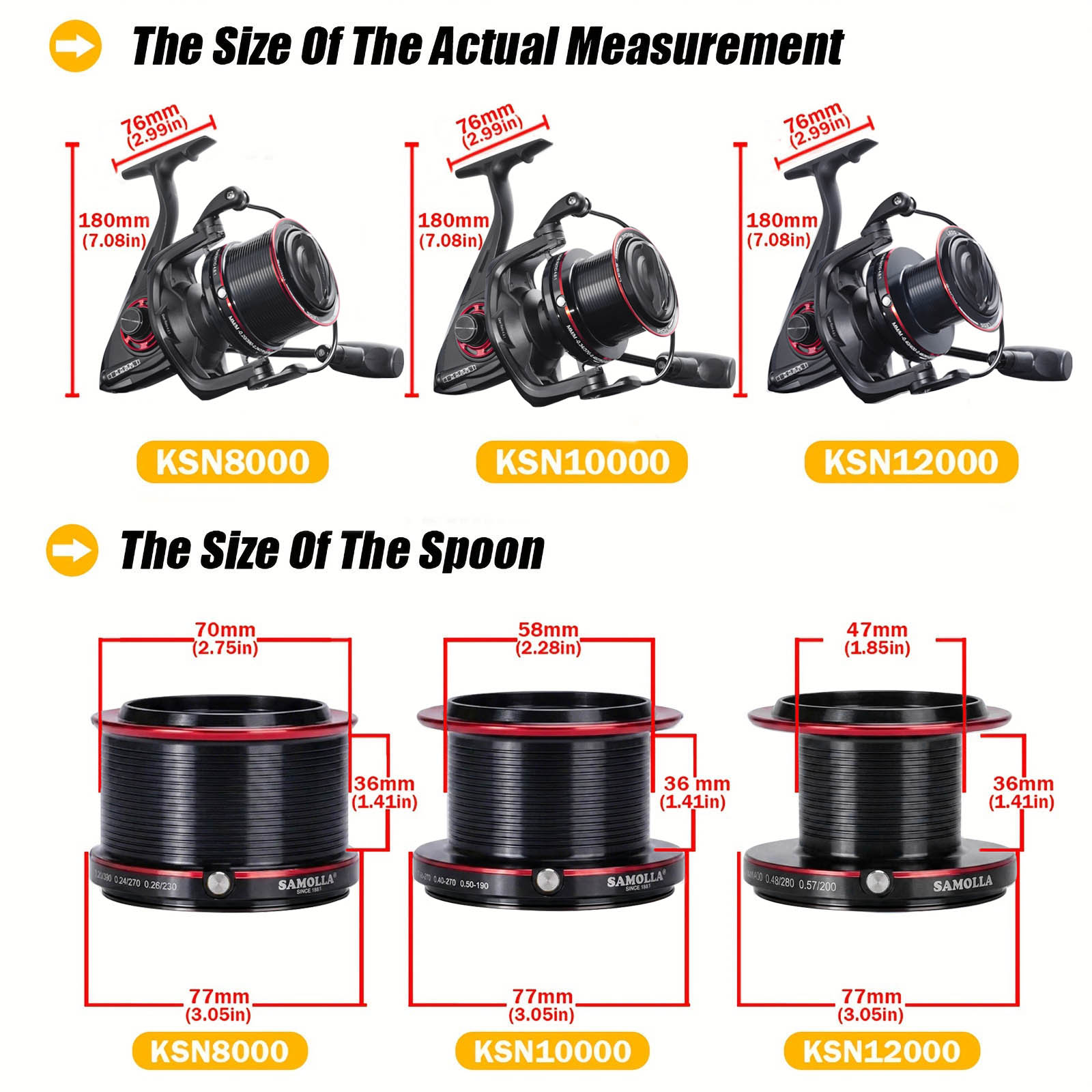 CAZULO Long Cast Spinning Reel – Surf Reel recenzja i cena