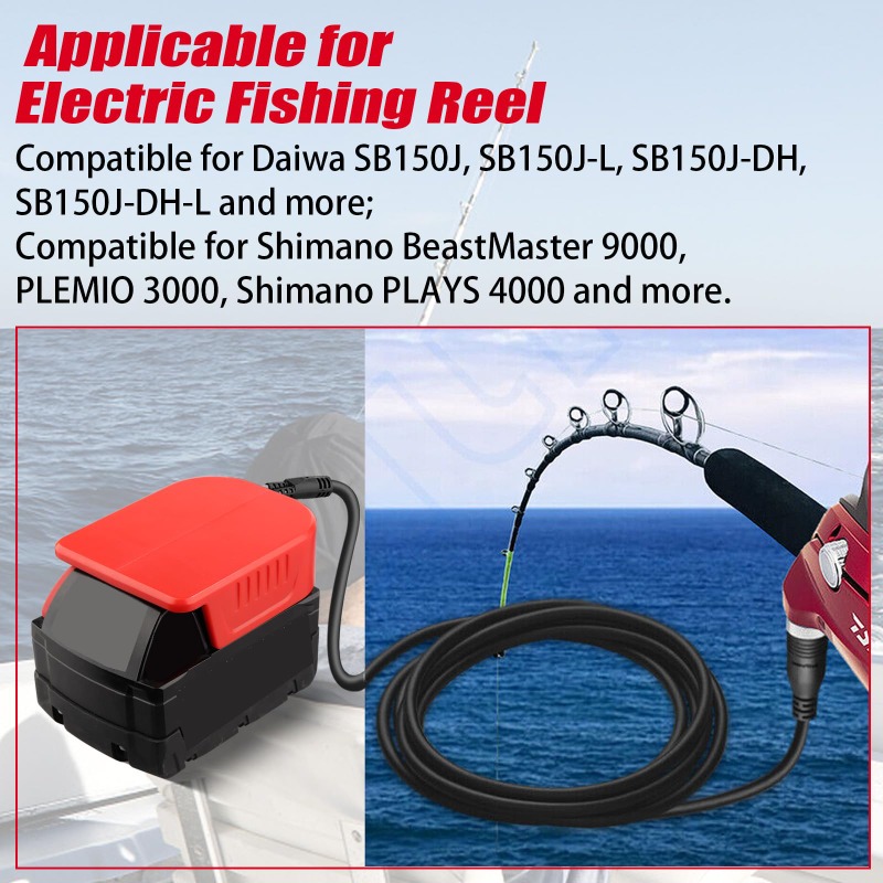 Portable Fishing Reel Adapter  – Fly Reel recenzja i cena