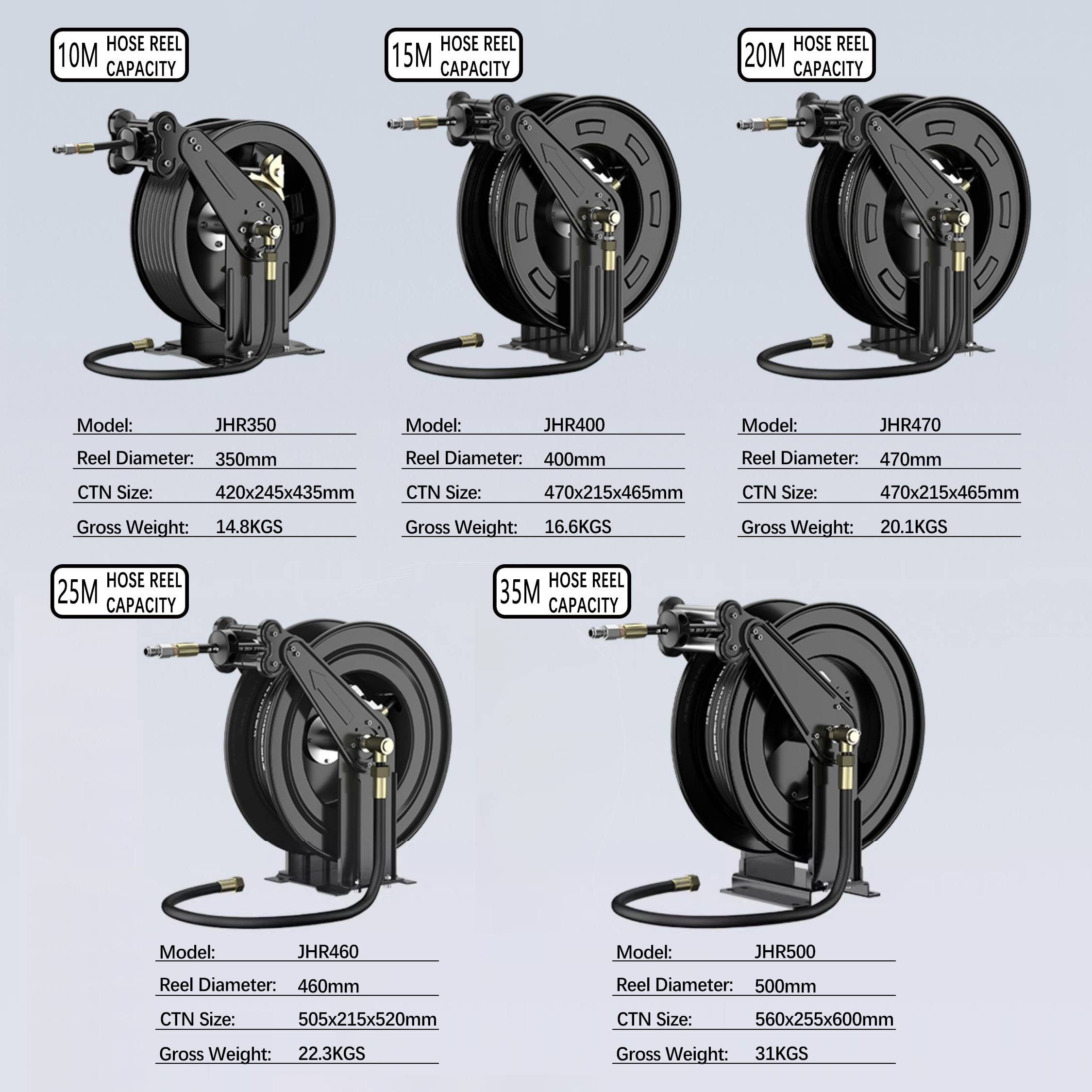 Hose Reel 1/2 1/4 3/4 1inch Hi – Reel Grease recenzja i cena