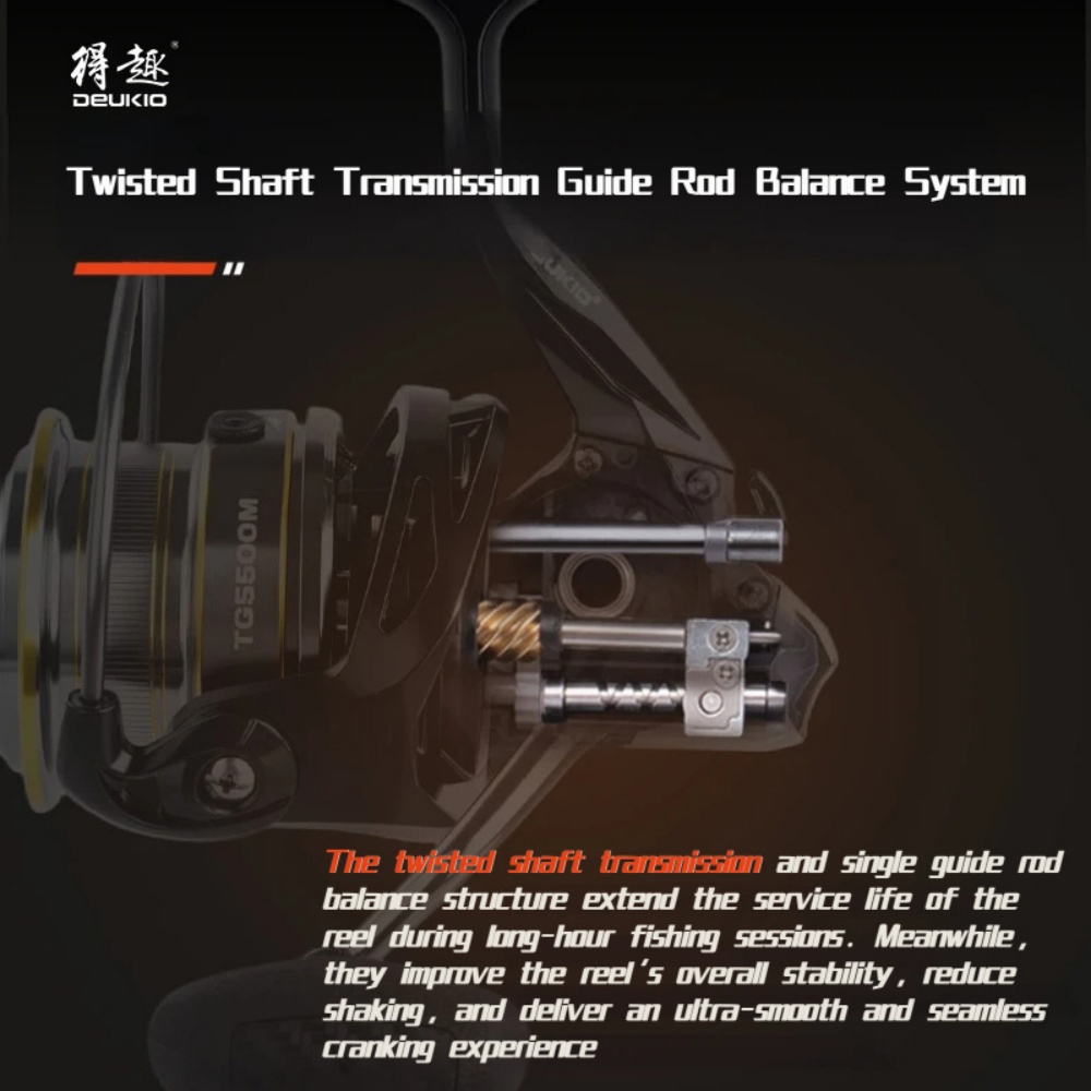 4.7:1 Spinning Fishing Reel 7+ – Surf Reel recenzja i cena