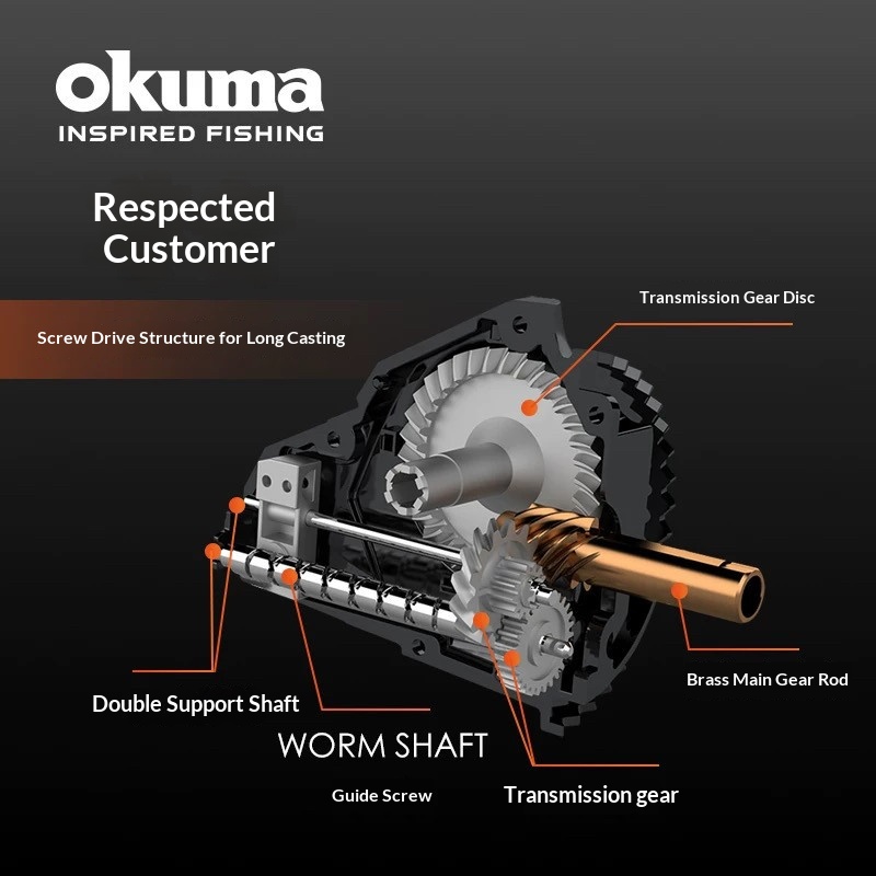 Okuma Spinning Reel Full Metal – Spinning Reel recenzja i cena