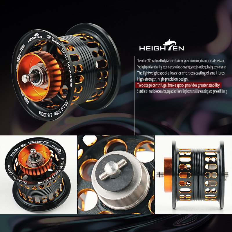 HEIGHTEN Shallow Spool For Dai – Reel Spare Spool recenzja i cena