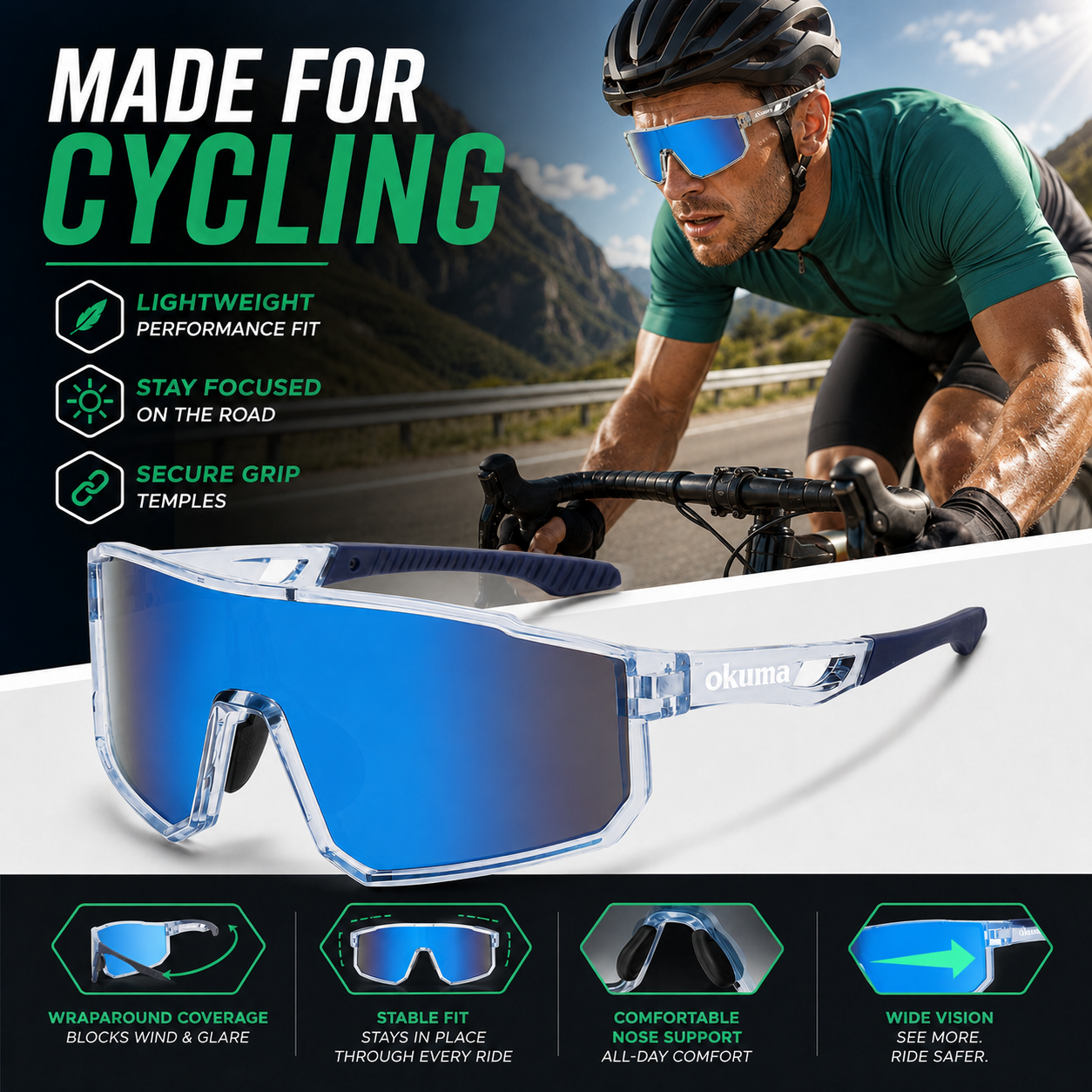 OKUMA UV400 Sports Eyewear Men – Surf Reel recenzja i cena