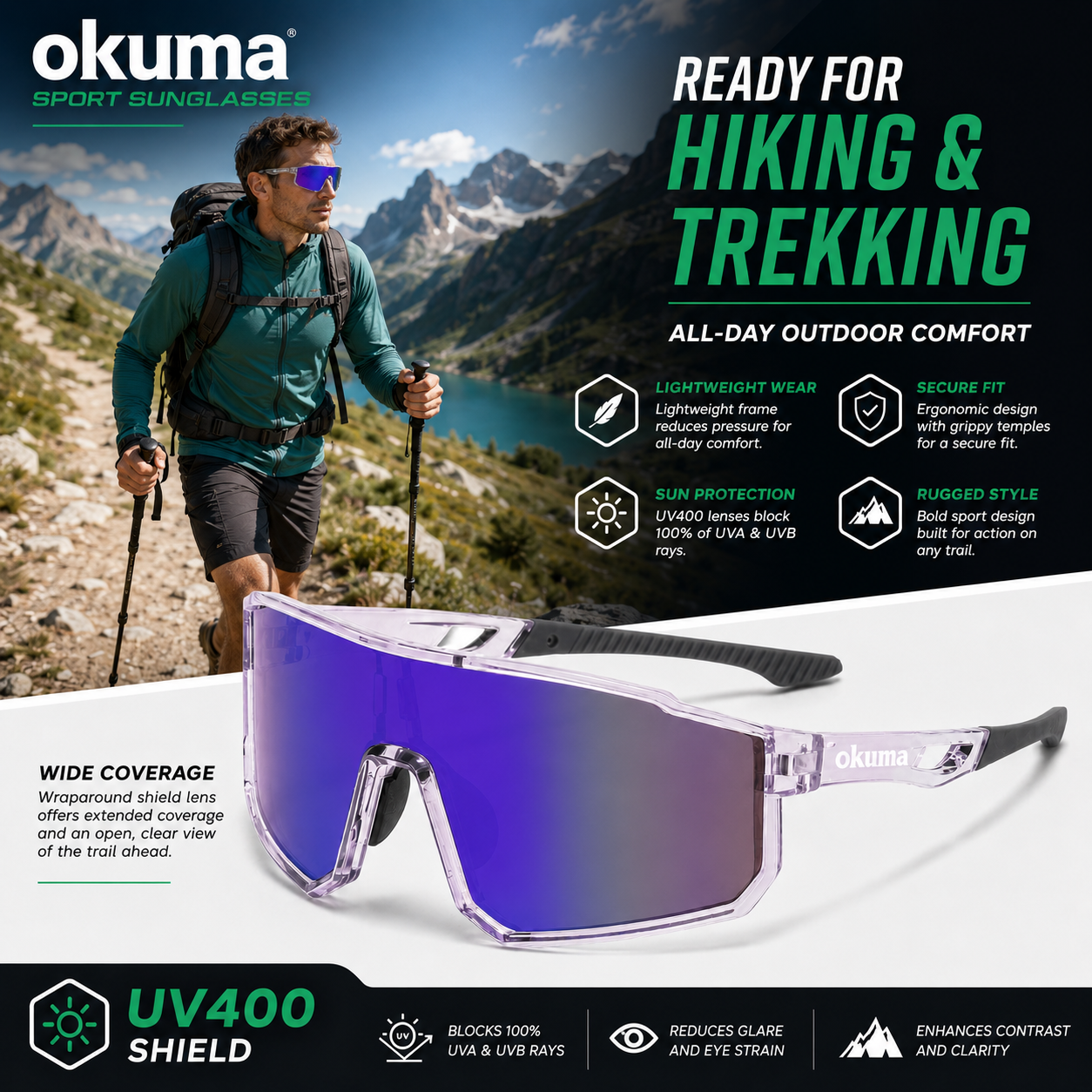 OKUMA UV400 Sports Eyewear Men – Surf Reel recenzja i cena