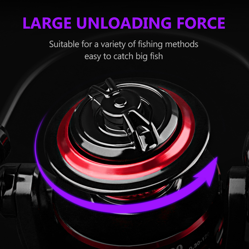 DEUKIO Durable Ball Bearings 1 – Ice Fishing Reel recenzja i cena